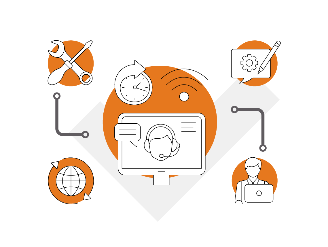 Customer-support monitor surrounded by tools, technology, globe, settings, and user icons.